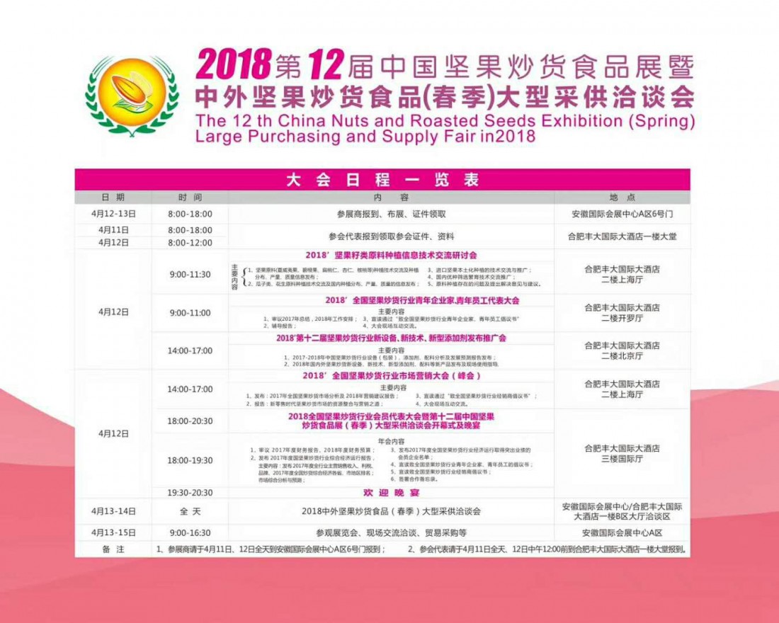 茂源食品機(jī)械邀您參加最專業(yè)的堅(jiān)果炒貨會議 茂源食品機(jī)械邀您參加最專業(yè)的堅(jiān)果炒貨會議